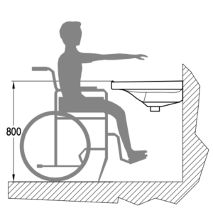 dimensioni bagno disabili